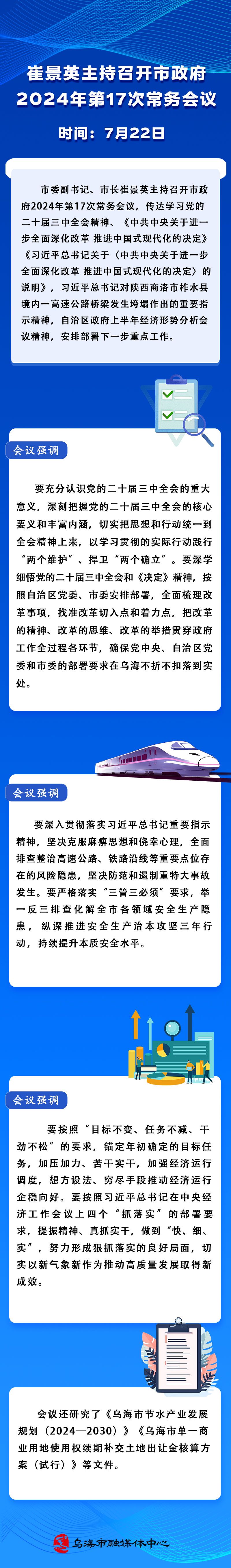 图解